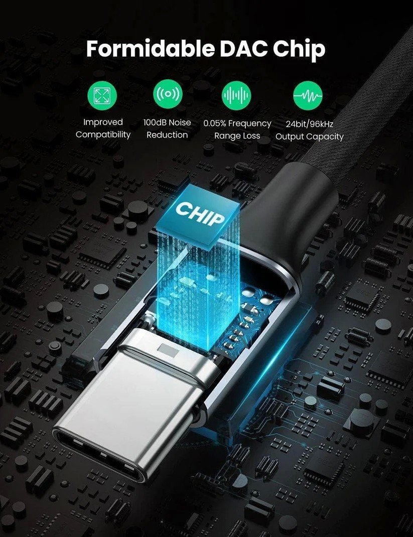 Adapteris Ugreen AV161 USB-C to 3.5mm (80154) - Image 3